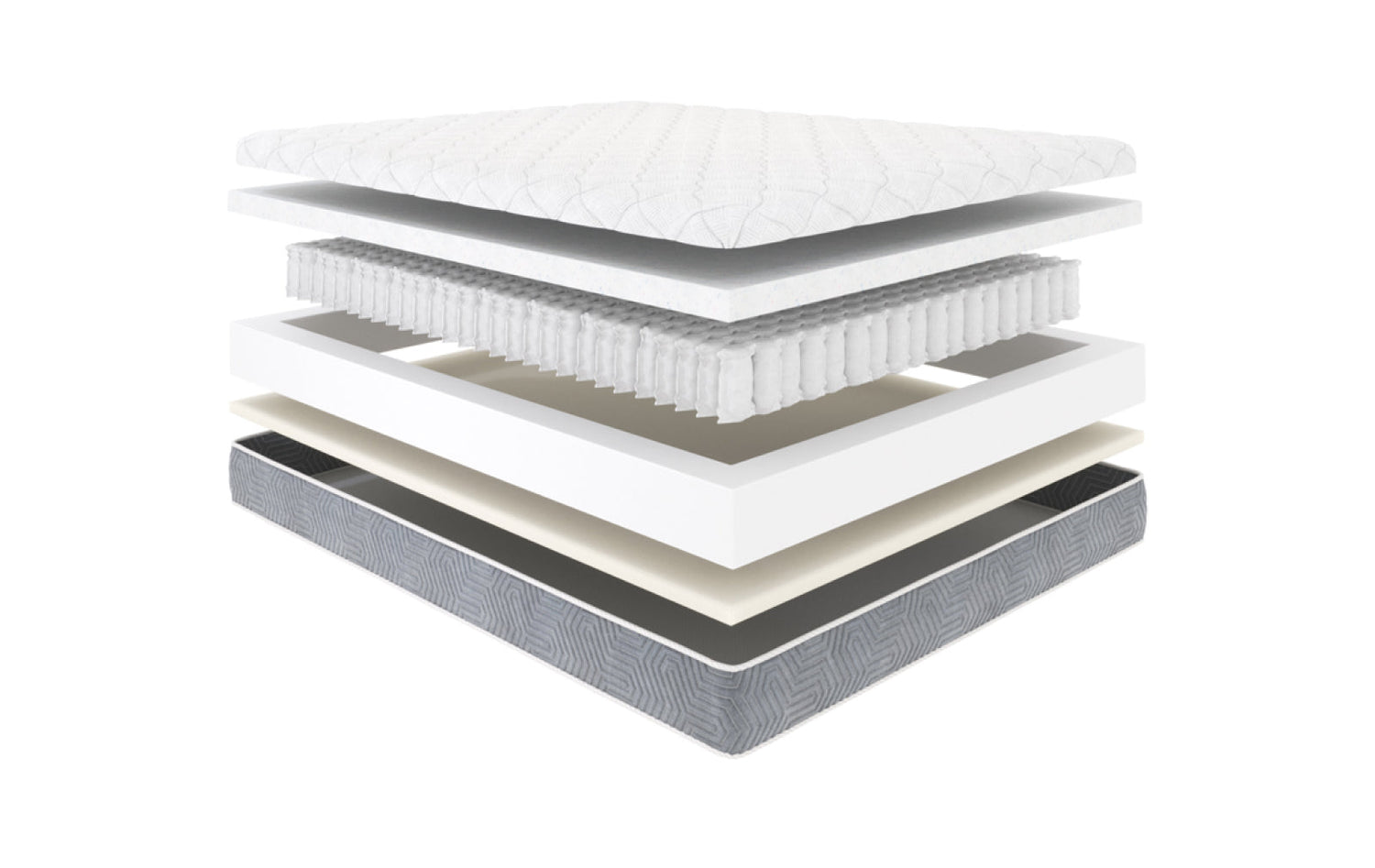 Flexy Spring Mattress