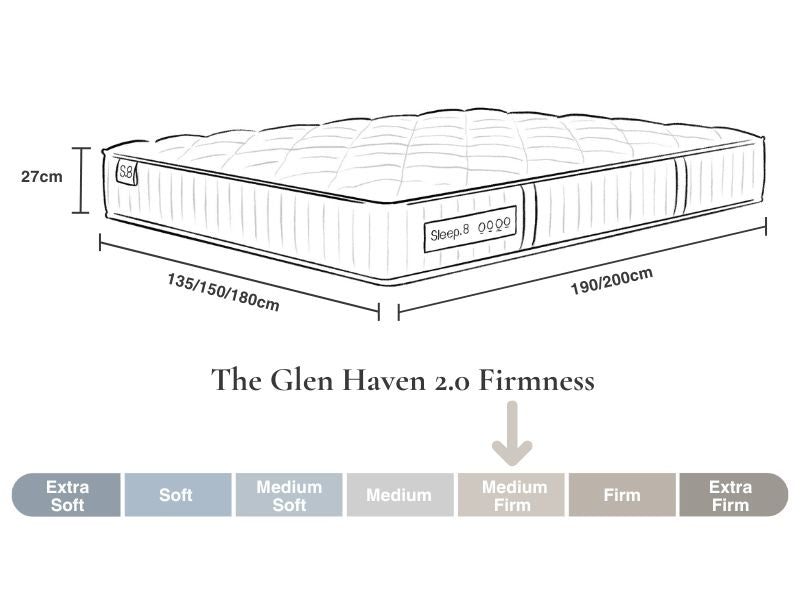 Glen Haven 2.0 Mattress - Firm Hybrid Support