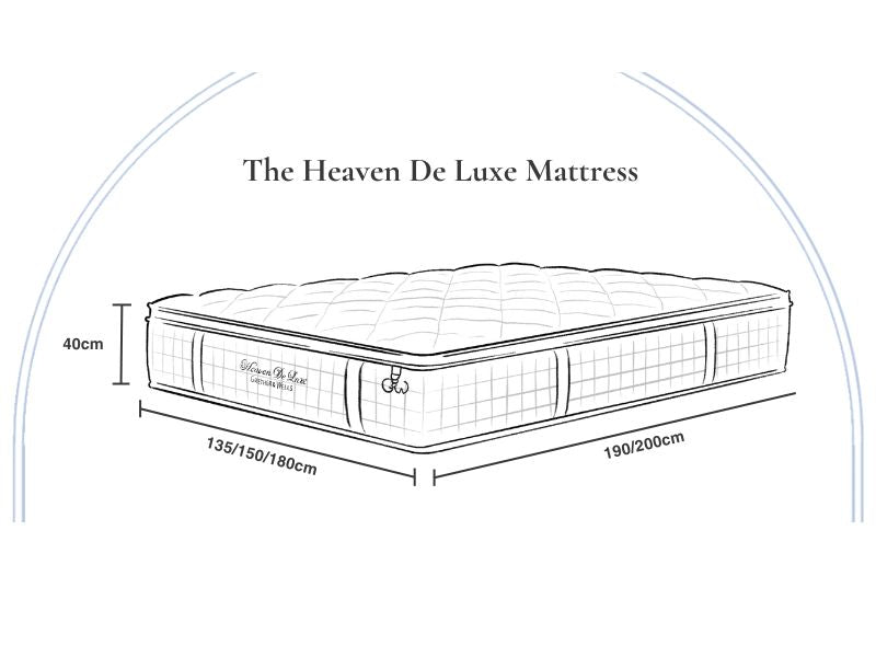 Grether&amp;Wells Heaven De Luxe Mattress - Plush Hybrid