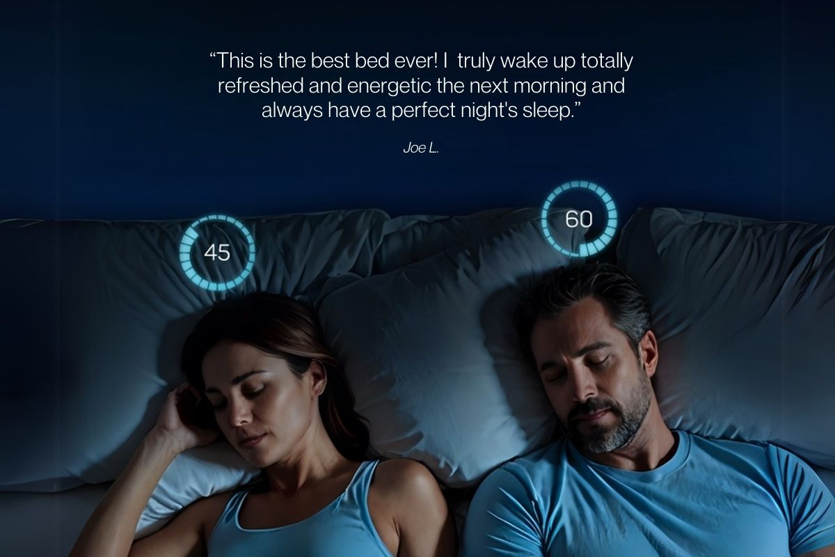 iSense Hybrid Premier Smart Mattress