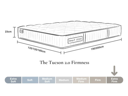 Tucson 2.0 Mattress